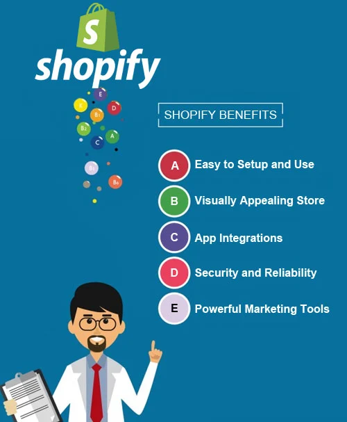 Best Shopify Website Development Company in Jaipur