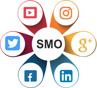 Best Social Media Optimization Company in Jaipur